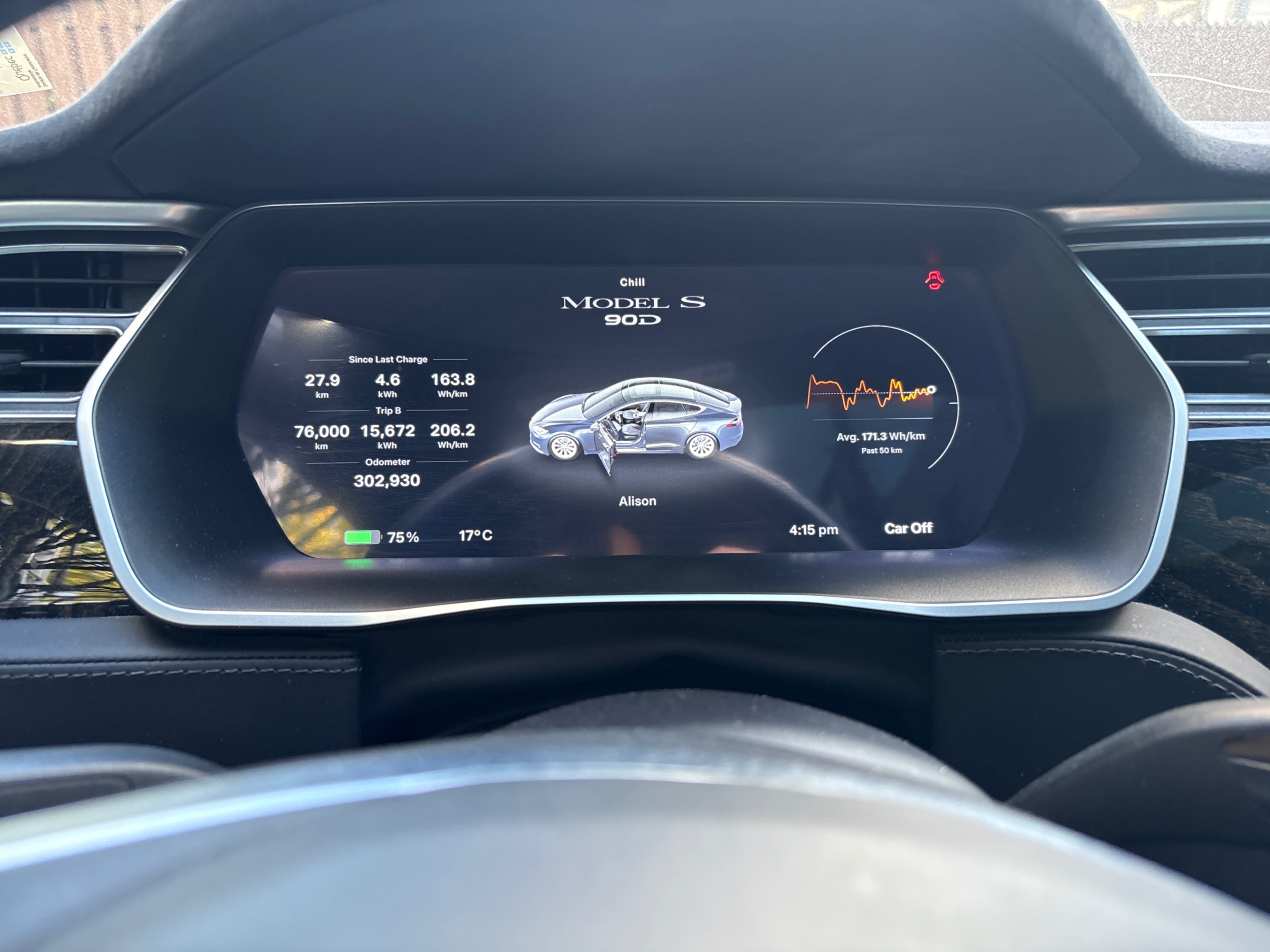 Photo 8 from auction – 2016 TESLA MODEL S 90D with VIN 5YJSA1E20GF139692